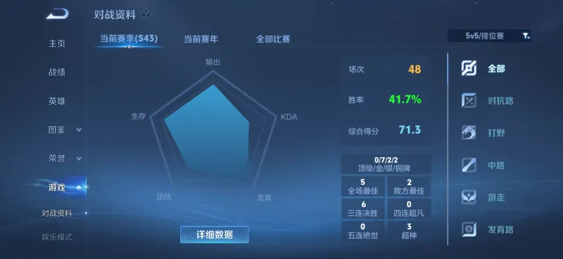 开云手机注册-50多场40胜率才勉强星耀3，好难打啊这赛季